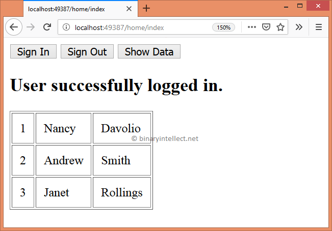 jquery-redirect-with-authorization-header